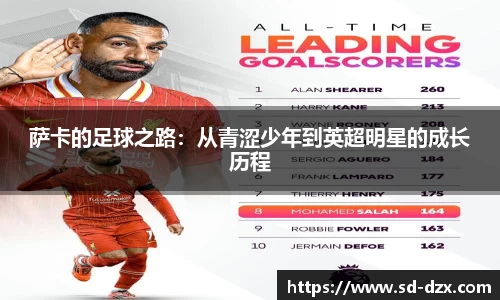 萨卡的足球之路：从青涩少年到英超明星的成长历程